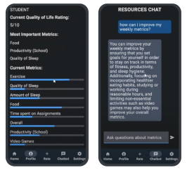 undefined Project Results